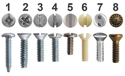 machine screw size for electrical box|screw size for outlet plate.